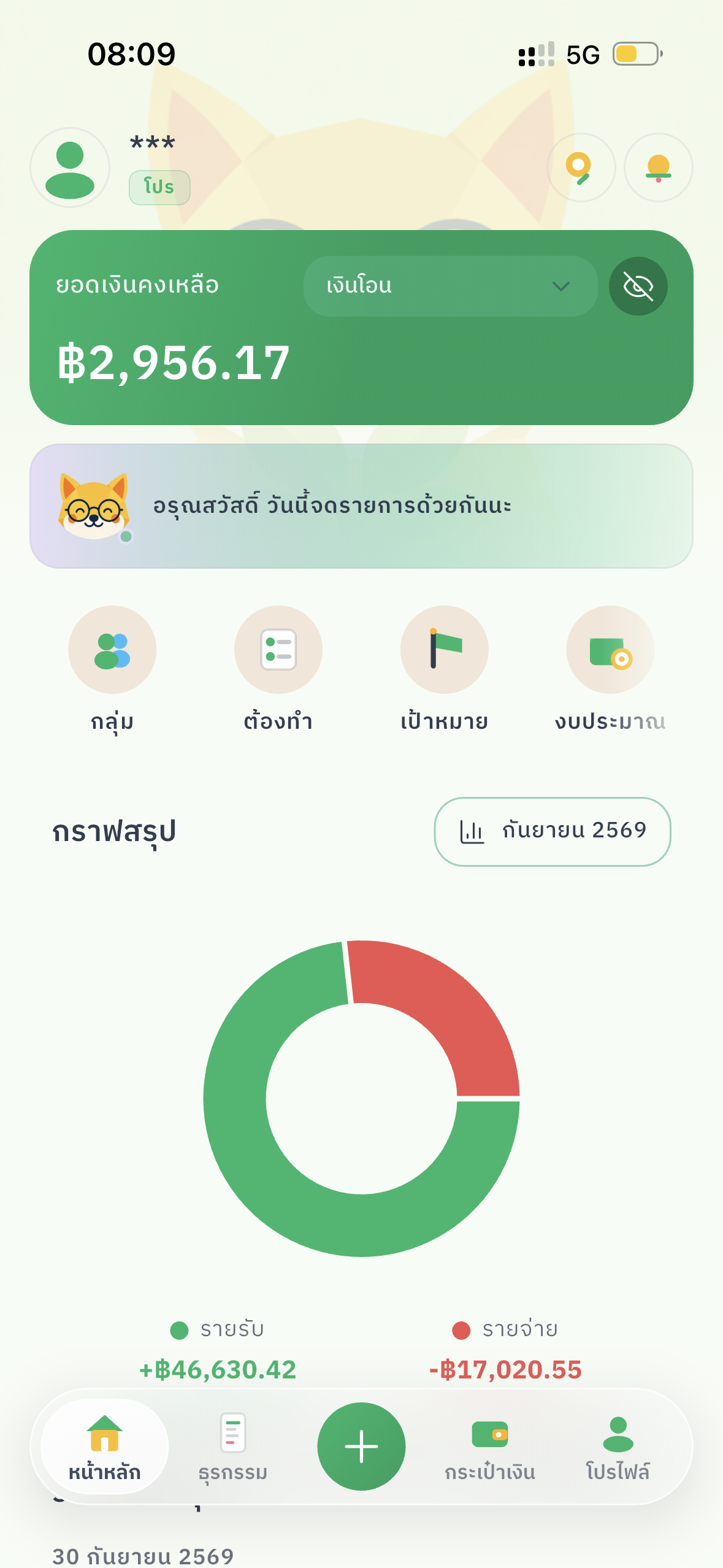 TangBoe หน้าแรก