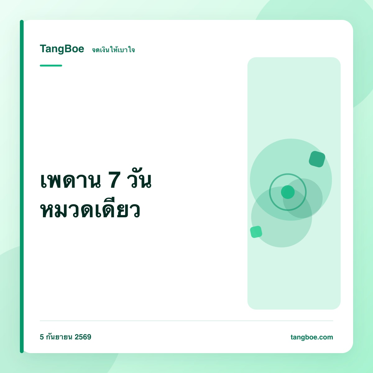 หลังบวกรายจ่ายจิ๋วแล้ว: เลือก 1 หมวด ตั้งเพดาน 7 วัน